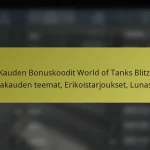 Kauden Bonuskoodit World of Tanks Blitz: Juhlakauden teemat, Erikoistarjoukset, Lunastus